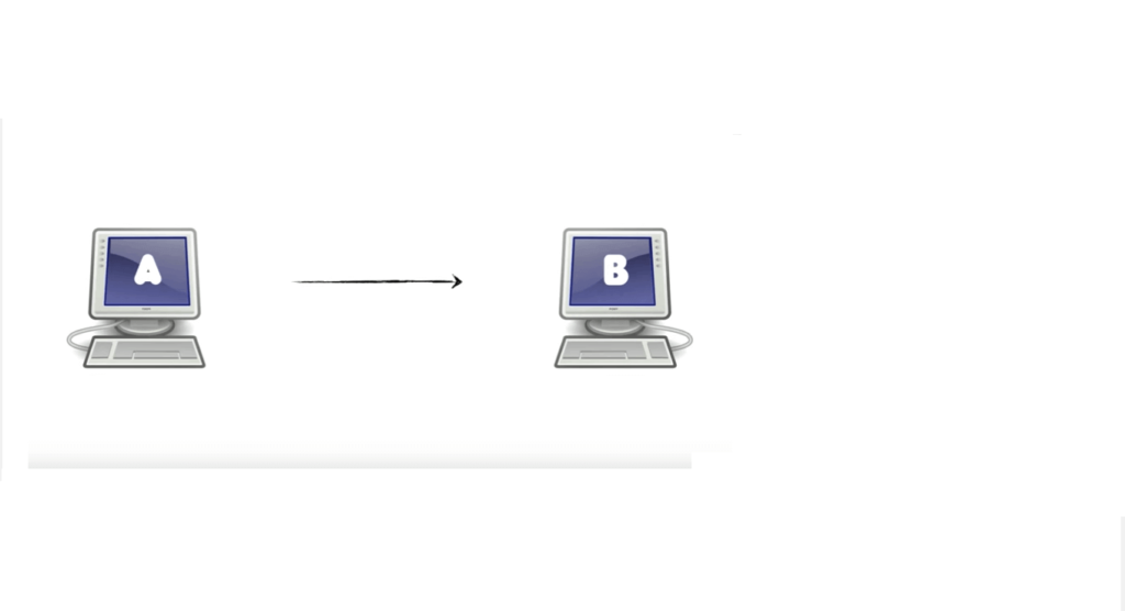 COMO-FUNCIONA-A-INTERNET