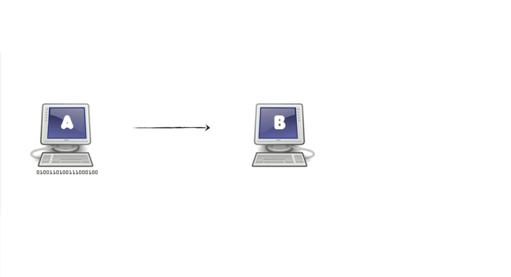 COMO-FUNCIONA-A-INTERNET