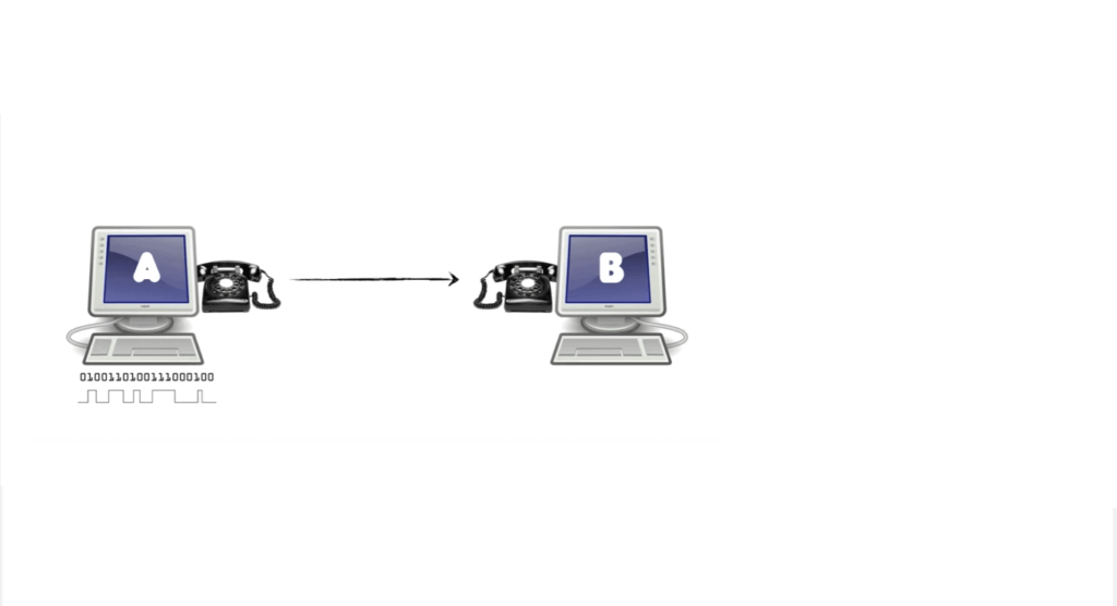 COMO-FUNCIONA-A-INTERNET