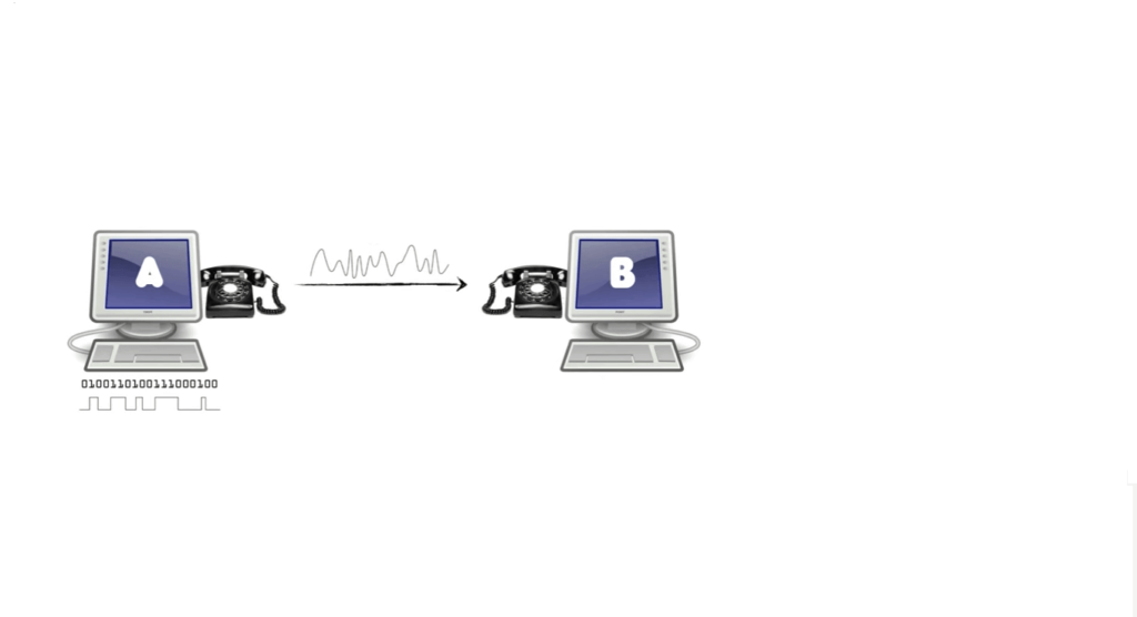 COMO-FUNCIONA-A-INTERNET