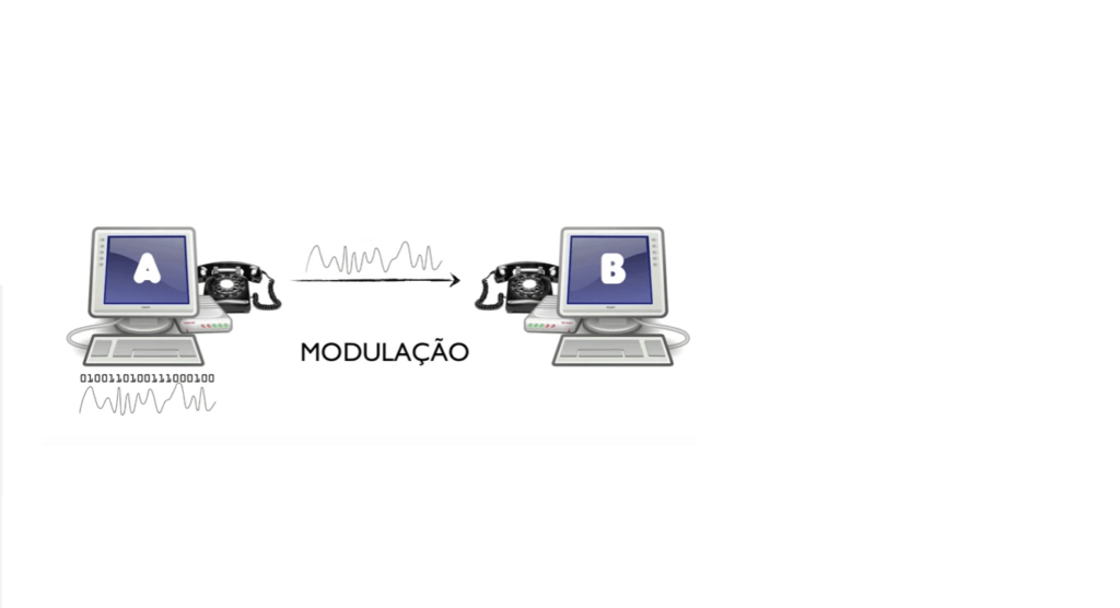 COMO-FUNCIONA-A-INTERNET