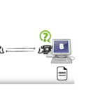 COMO-FUNCIONA-A-INTERNET