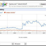 HISTORIA-DO-GOOGLE