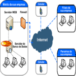 COMO-FUNCIONA-A-INTERNET