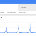 COMO-APARECER-NO-GOOGLE