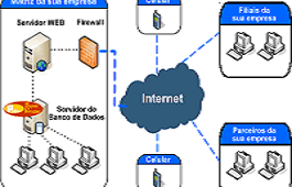 COMO-FUNCIONA-A-INTERNET